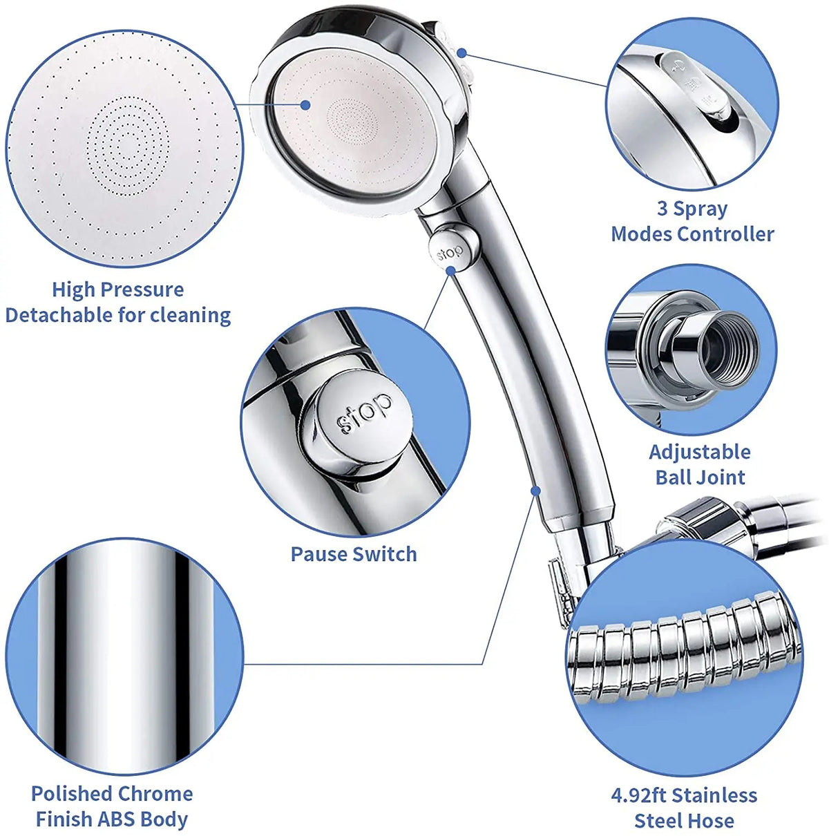 Large Flow High Pressure Shower Head Silver 3 Modes Eco Water Saving Spray Nozzle Massage Rainfall Pressurized Bathroom Shower