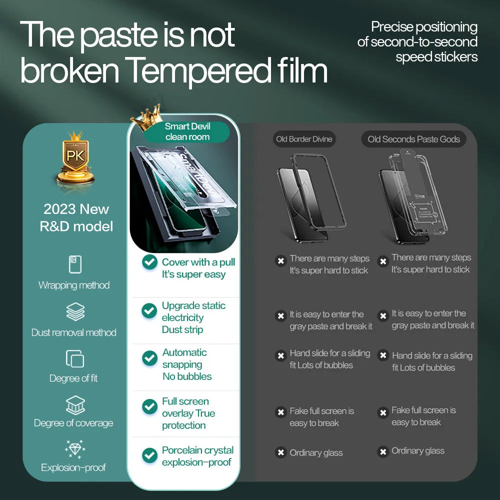 SmartDevil Dust-free Screen Protector for Samsung S25 Ultra HD Clear Tempered Glass Film for Samsung S25 S24 Anti-fingerprint