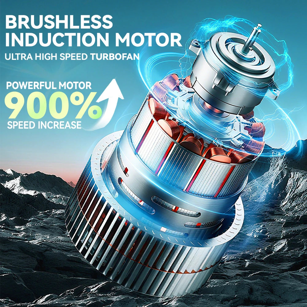 SZUK C012Max 18000PA Wireless Car Vacuum Cleaner Mini Vacuum Cleaner Powerful Suction Portable Handheld Vacuum Cleaner for Car