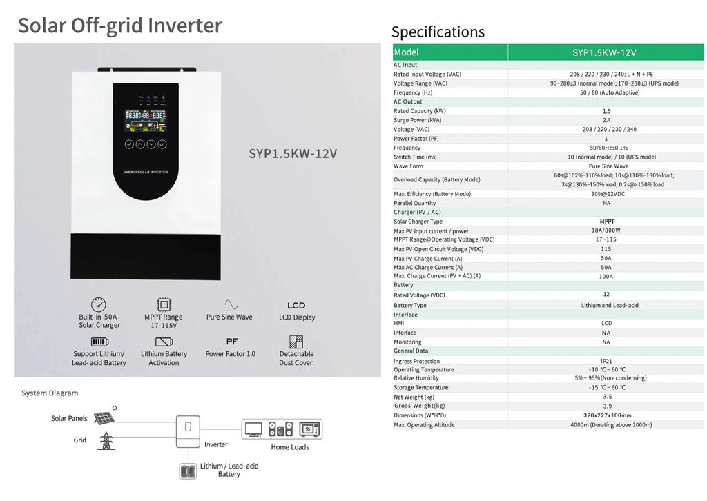 1.5KW Hybrid Solar Inverter 12V Off-Grid AC String Inverter Automatic 60Hz Single-Phase Solar Inverter