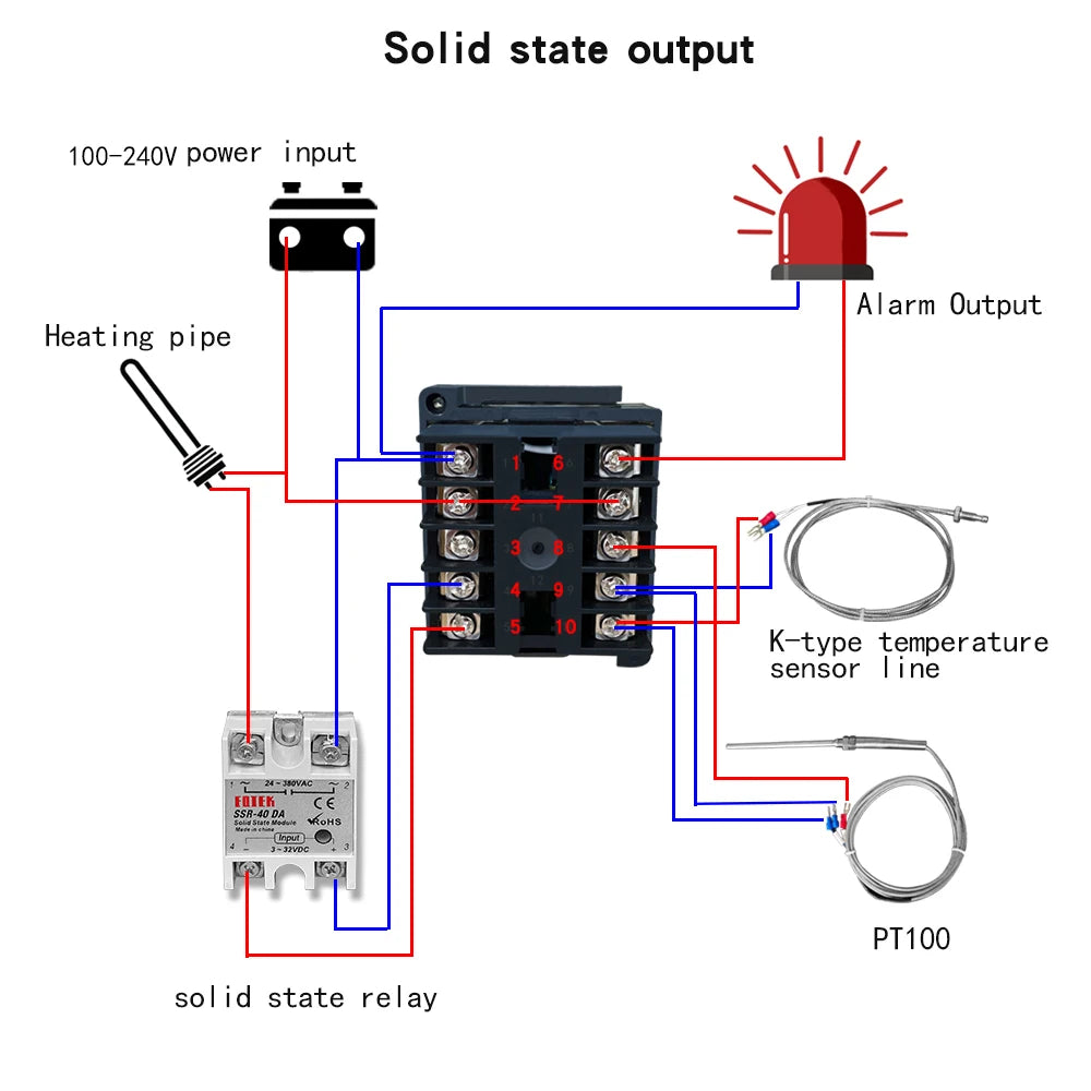 REX-C100 Digital PID Temperature Controller Thermostat SSR output Max.40A SSR Relay K Thermocouple Probe High Quality