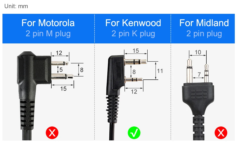 Walkie Talkie Two-pin USB Programming Cable For Kenwood Baofeng UV-5R UV-82 RETEVIS H777 RT22 RT15 RT81 For Win XP/7/8 System