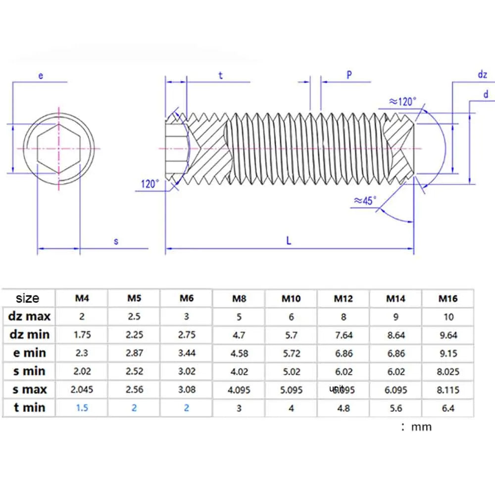 M3 M4 M5 M6 M7 M8 M10 M12 Fine Thread DIN916 Black 12.9 Steel Hex Hexagon Socket Allen Cup Point Grub Headless Bolt Set Screw