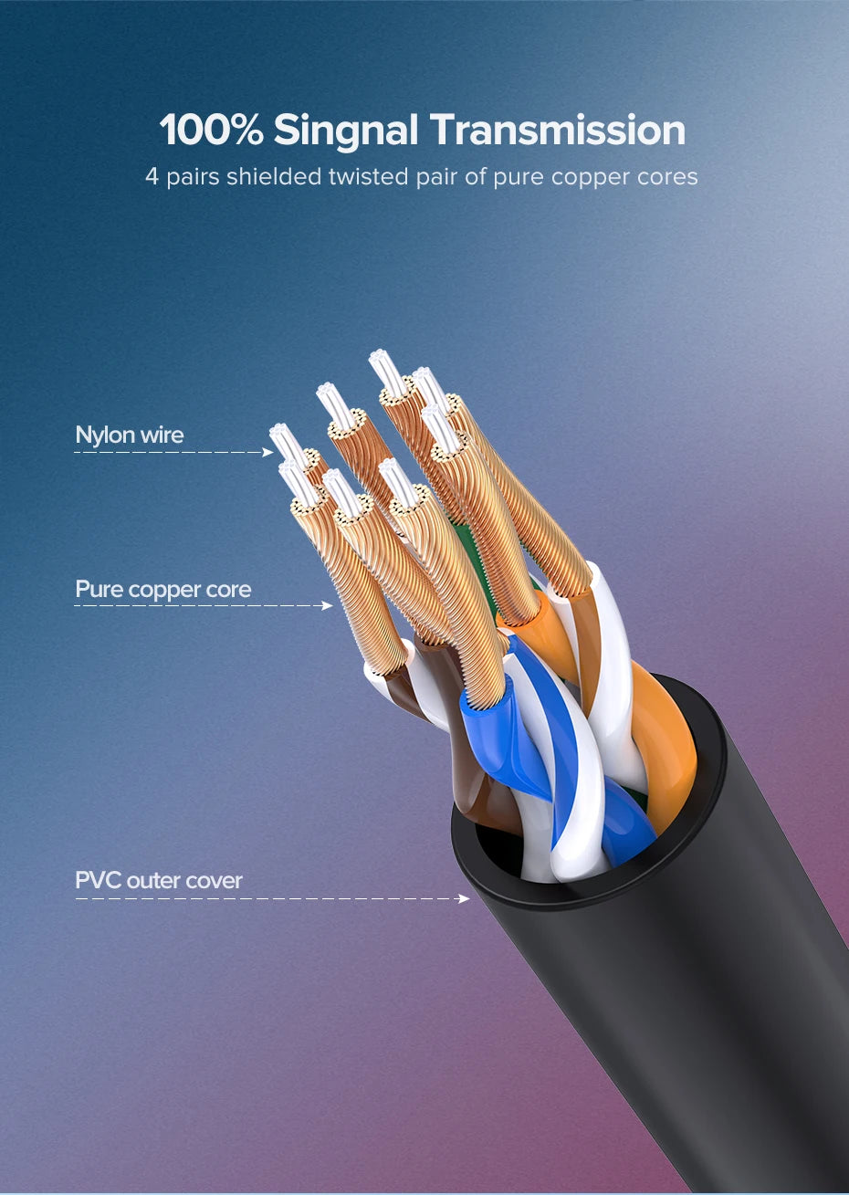 UGREEN Ethernet Cable Cat 6A 10Gbps Network Cable 4 Twisted Pair Patch Cord Internet UTP Cat6a Lan Ethernet RJ45 for Router PC
