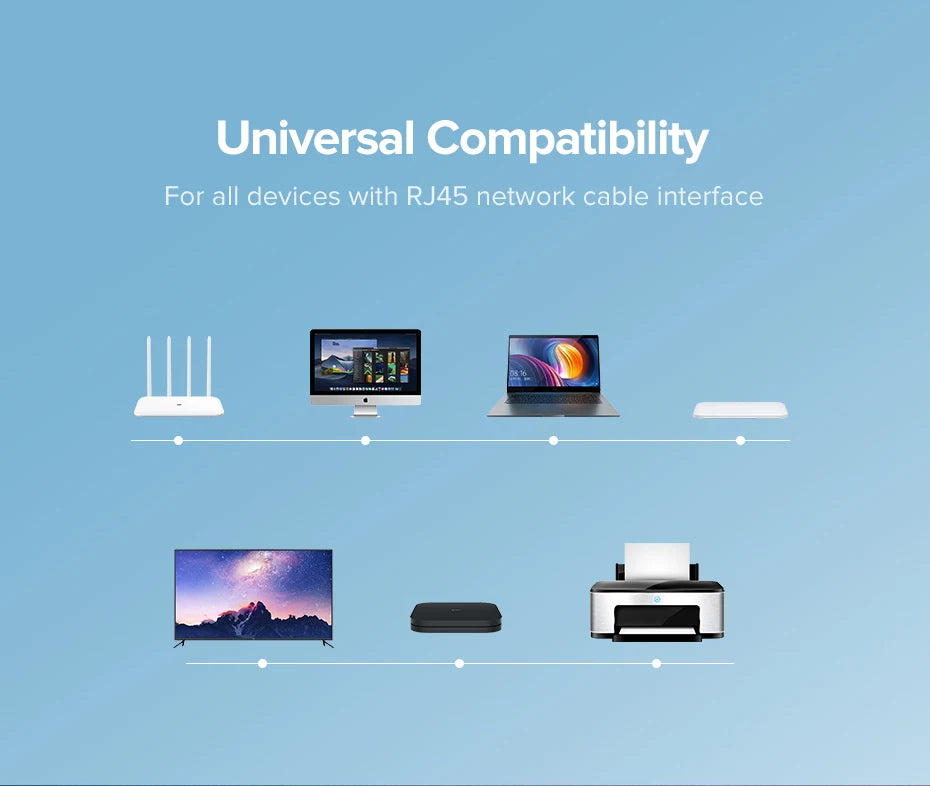 UGREEN Ethernet Cable Cat 6A 10Gbps Network Cable 4 Twisted Pair Patch Cord Internet UTP Cat6a Lan Ethernet RJ45 for Router PC