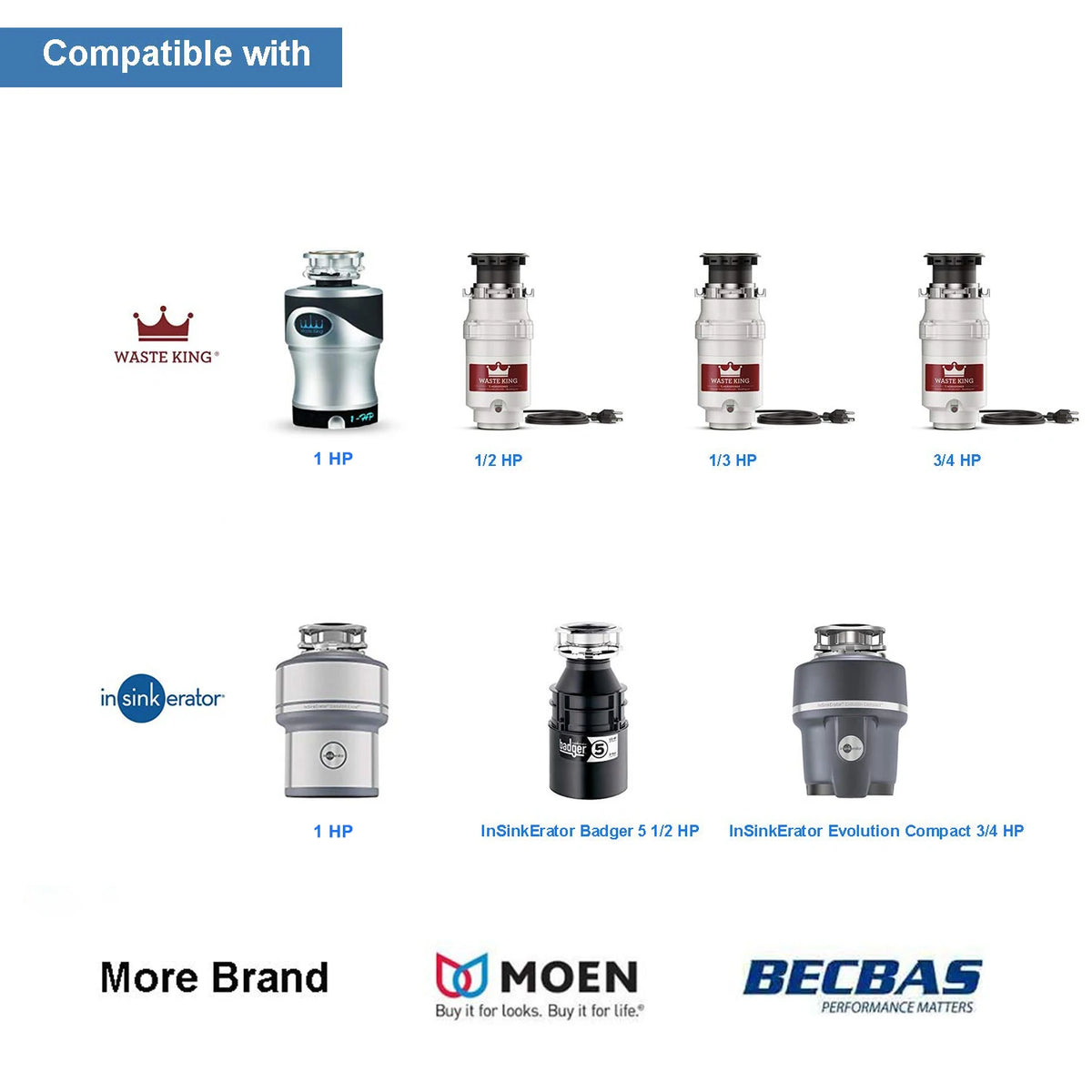 Kitchen Food Garbage Disposal Waste Grinder Remote Control Wireless Switch Timer EU KR Plug 16A Air Switch Replace No Pipe