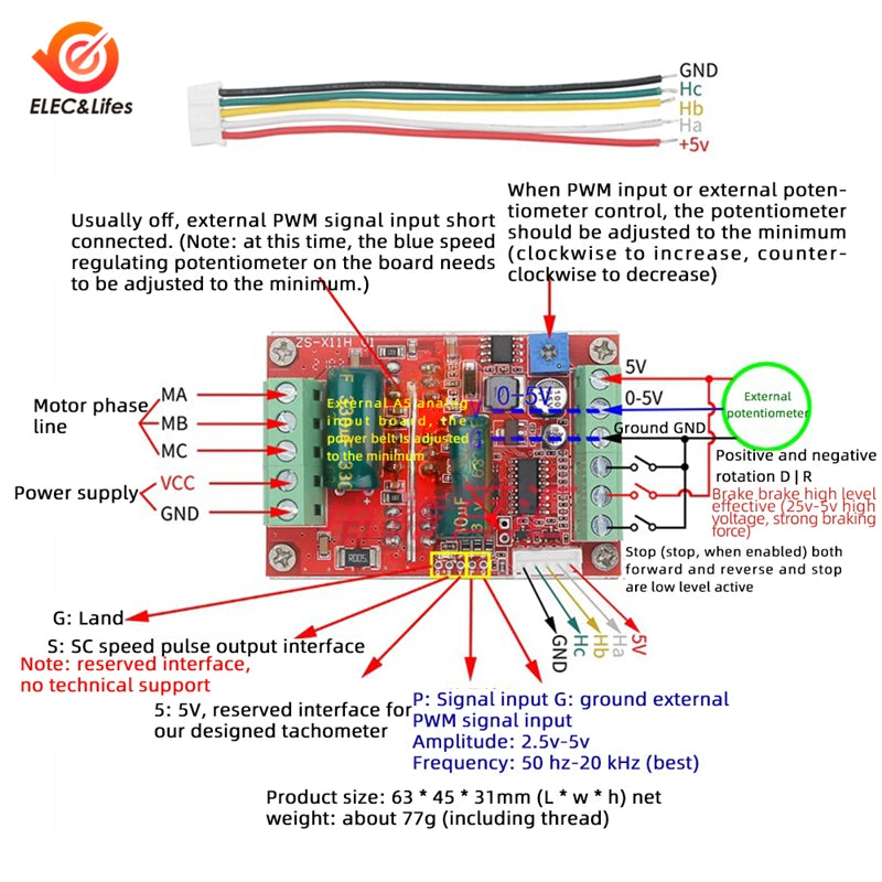 DC 6-60V 400W BLDC Three Phase DC Brushless Motor Controller PWM Hall Motor Control Driver Board 12V 24V 48V