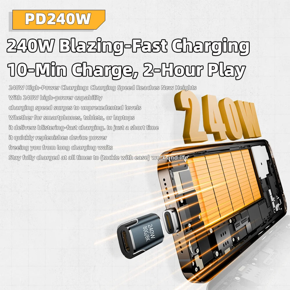 PD 240W Type C to Type C Magnetic Adapter USB 4 Full-Featured 80Gbps 8K@60Hz Fast Charging USB-C Magnet Converter For iPhone 15