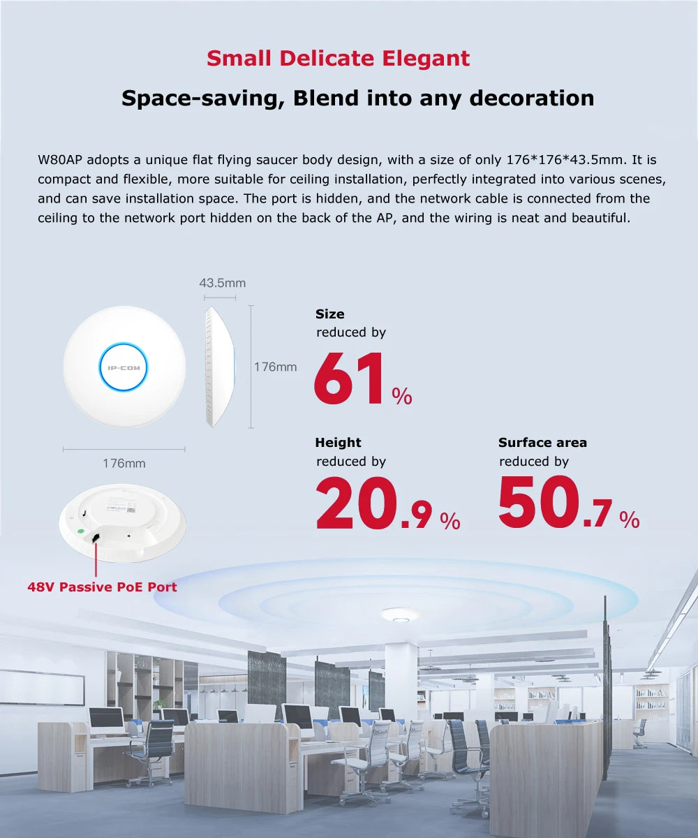 Gigabit WiFi 6 Access Point Dual Band AX1500 Ceiling AP WIFI Extender 1500M 5G High Power Router Signal Booster Wireless AP
