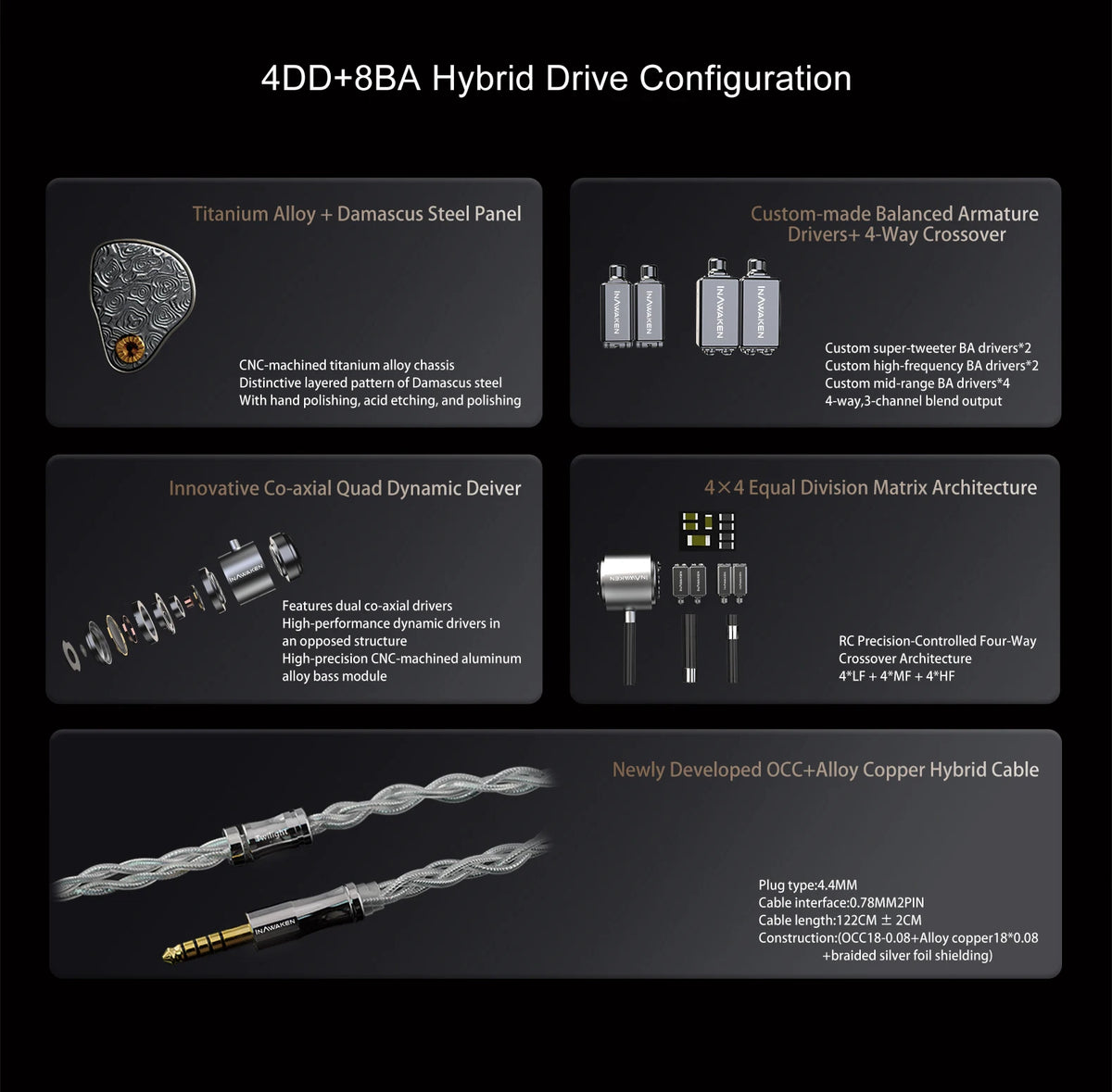 Pre-order INAWAKEN Twilight-DS 4DD+8BA In-Ear Monitors Hifi Earphone with Titanium Alloy +Steel Build & OCC+Alloy Copper Cable