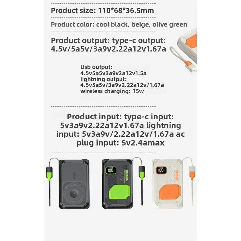 22.5W 20000mAh Power Bank with AC Plug Super Fast Charging Wireless Charging Compact and Portable Mobile Power Supply