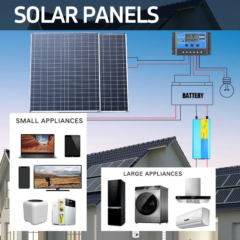 500W-1000W Polycrystalline Solar Panel Kit, 12V Portable Charger & Power Generator for Home, RV, Camping & Outdoor Travel