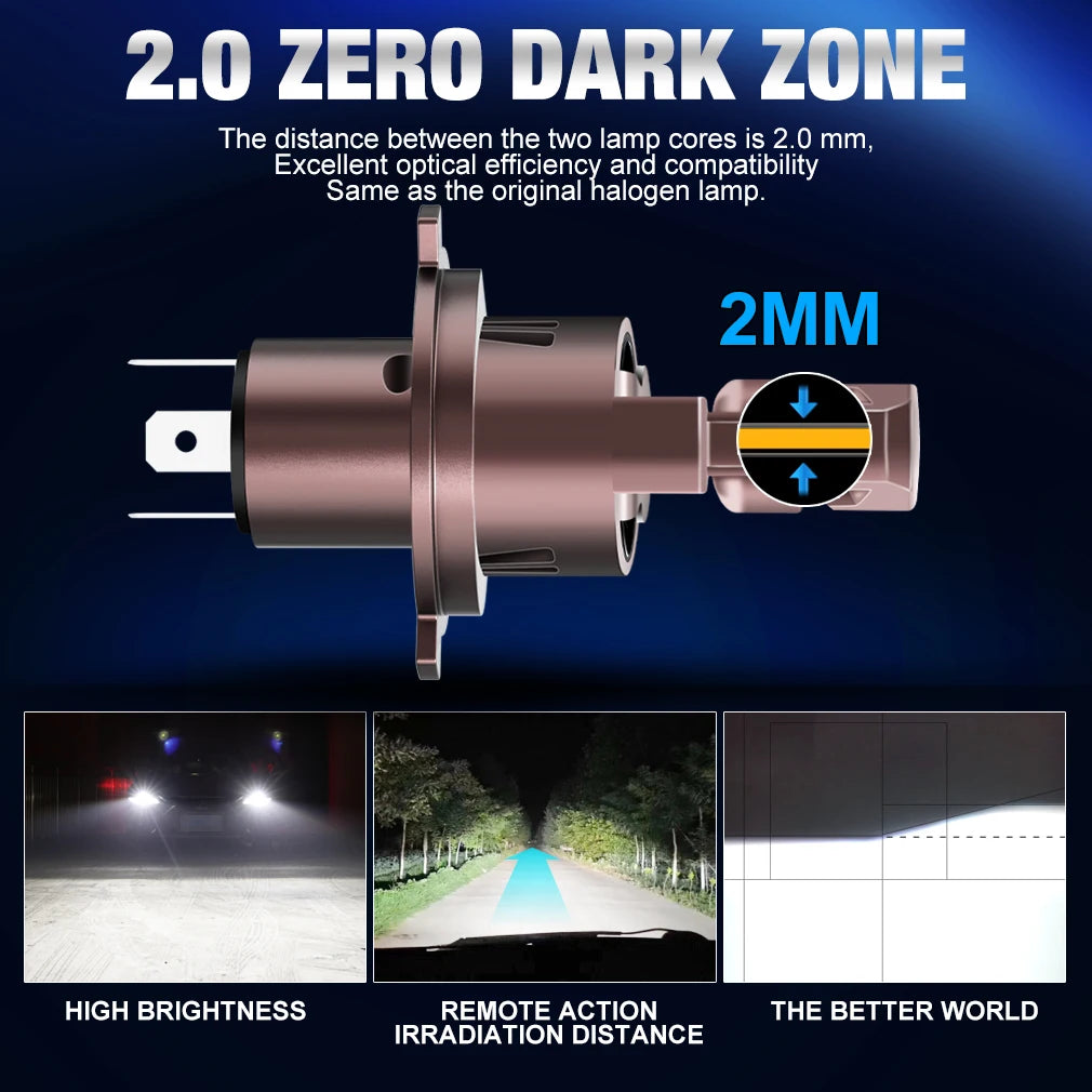 S&D H4 LED Lights Fog Bulb with Turbo Fan 30000LM 300W Super Bright Wireless Auto Lamp 6000K High Low Beam Car Headlamp CANBUS
