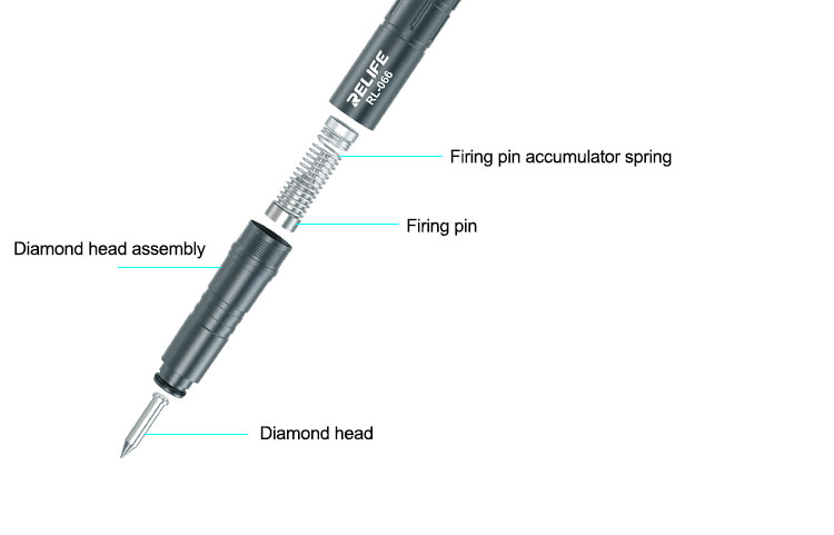 RELIFE RL-066 Glass Breaking Pen For iPhone For Huawei Cell Phone Rear Housing Battery Glass Cover Breaker Blasting Tools