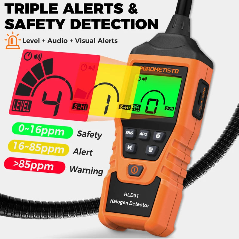 HLD01 Halogen Gas Leak Detector Rechargeable Level/Audio/Visual Alarms LED Light R134a R22 R12 High Sensitivity Gas Sensor Test