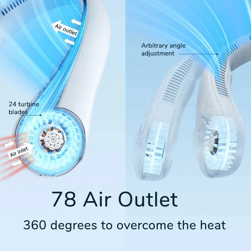 Wearable Bladeless Neck Fan Rechargeable USB 2400mAh Battery Three-Speed Portable & Hanging Design for Car/RV/Household Use