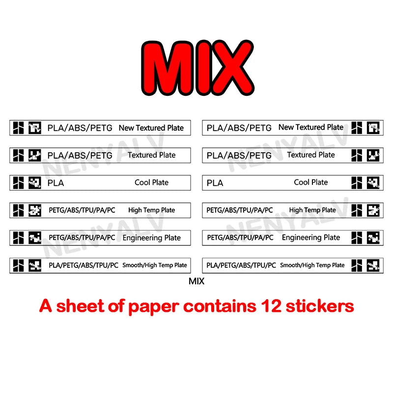 For Bambu Lab X1c Build Plate QR Code Sticker Bambulab QR Code For Bambu Lab X1C Third Party Build Plates