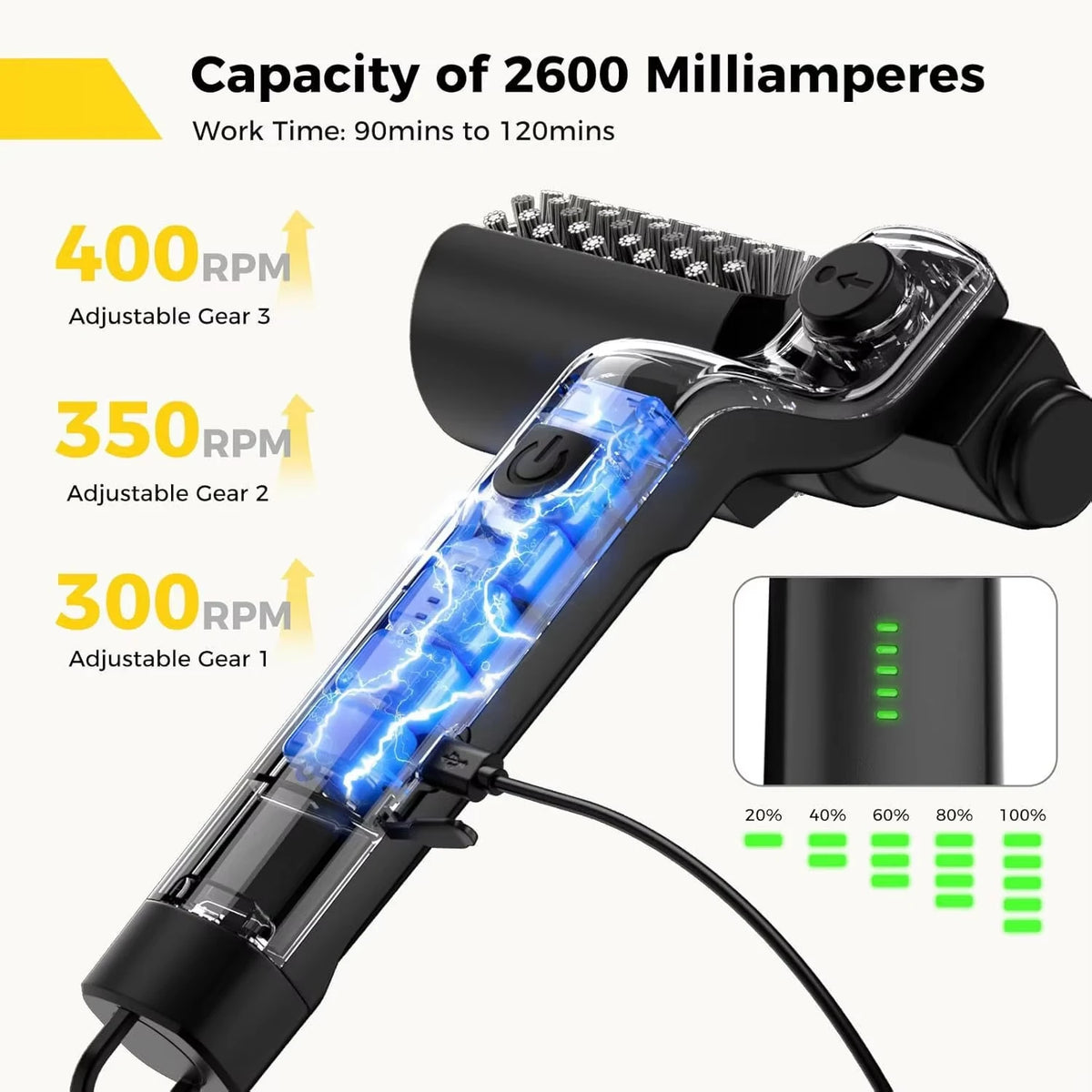 TINSOL Electric BBQ Cleaning Brush, Wireless Rechargeable Rotatable Foldable Heavy-Duty Oil Cleaning Brush for Grills