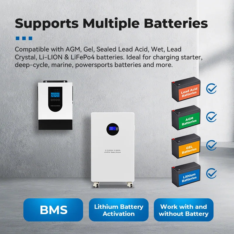 1.5KW 12V Off Grid Hybrid Solar Inverter Single Phase 60Hz Automatic AC String Inverter Household Solar Energy Conversion