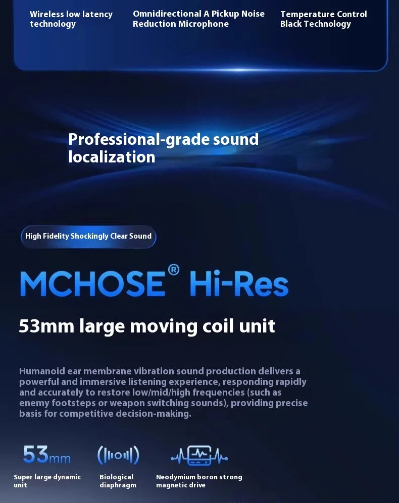 MCHOSE V9 Pro2 Gaming Headset, Over-Ear Quad-Mode Wireless Bluetooth Headphones for PC with Microphone (Delta Style)