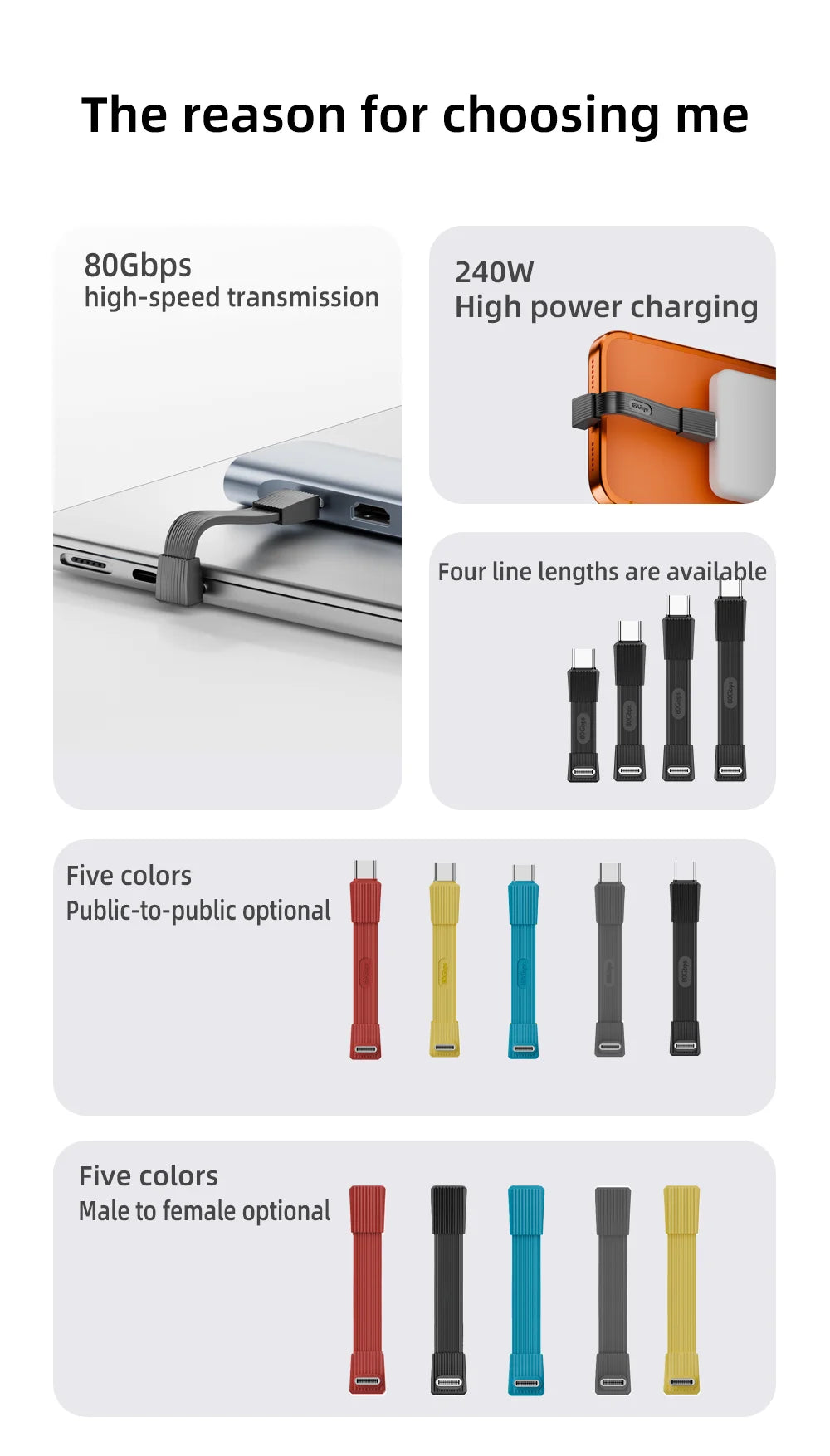 USB 4.0 Type-C to Type-C Cable 240W Fast Charging 80Gbps Data Transmission 8K60Hz Short Soft Cable Suitable for Computer Mobile