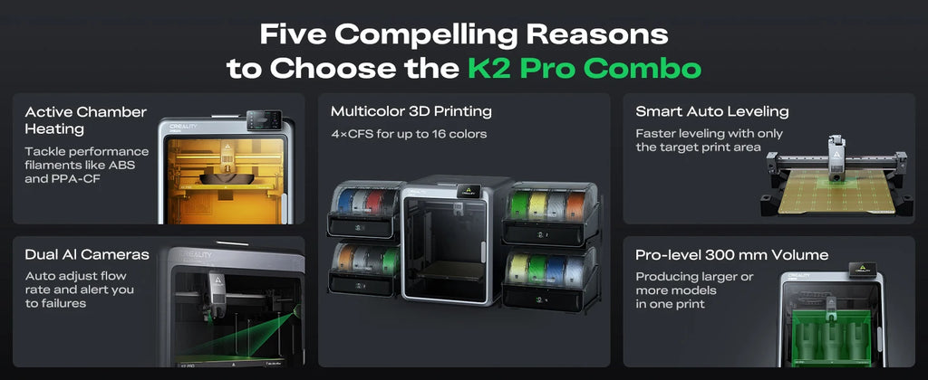 Creality 3D printer k2 Pro combo, with ultra-high printing speed and ultra-large printing size