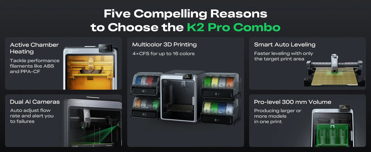 Creality 3D printer k2 Pro combo, with ultra-high printing speed and ultra-large printing size