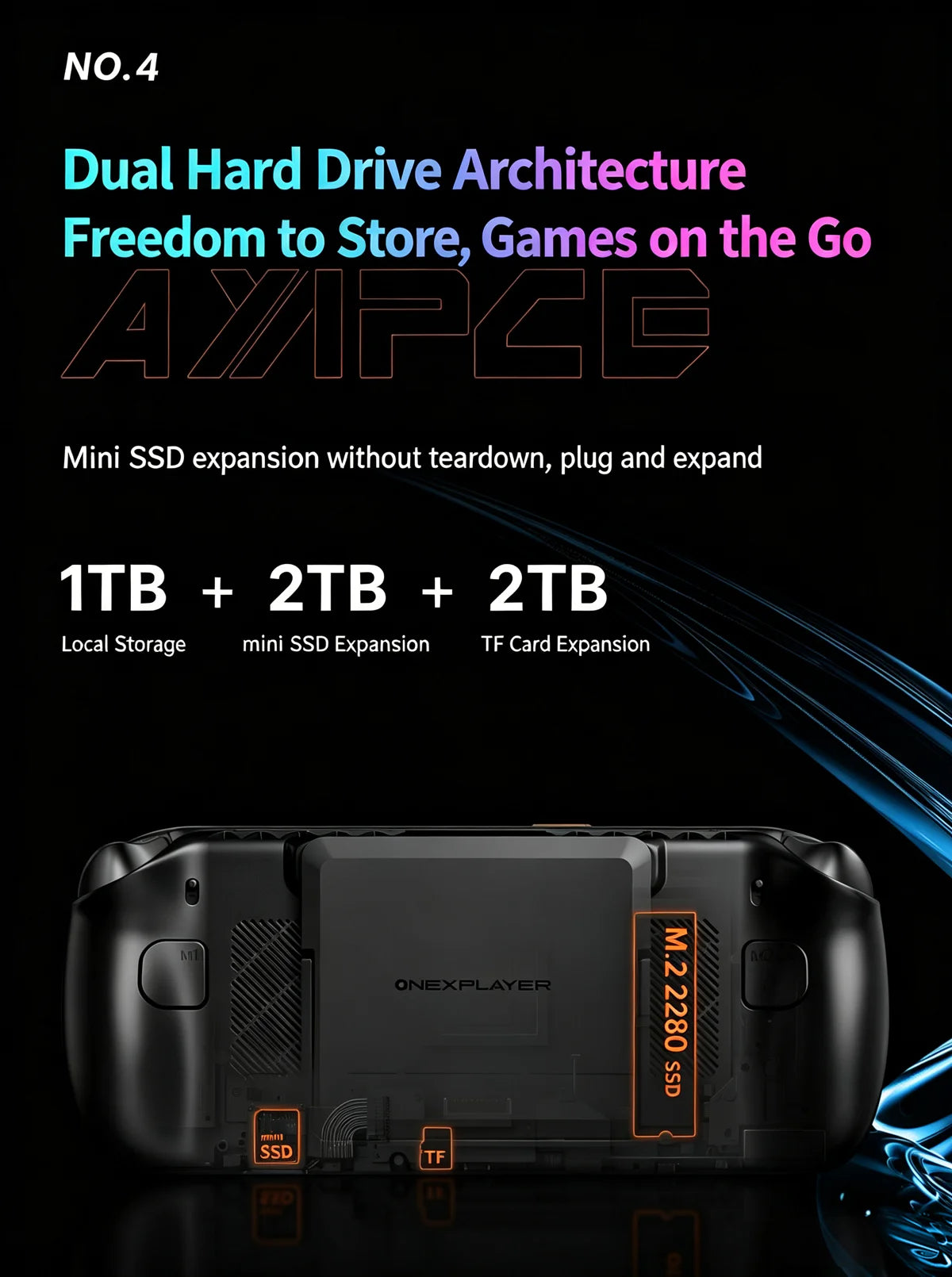 OneXPlayer APEX AIR Windows Handheld Game Console Intel Arc G3E 8" 120Hz VRR Screen 85Wh Swap Battery Dual SSD Cooling Gaming PC