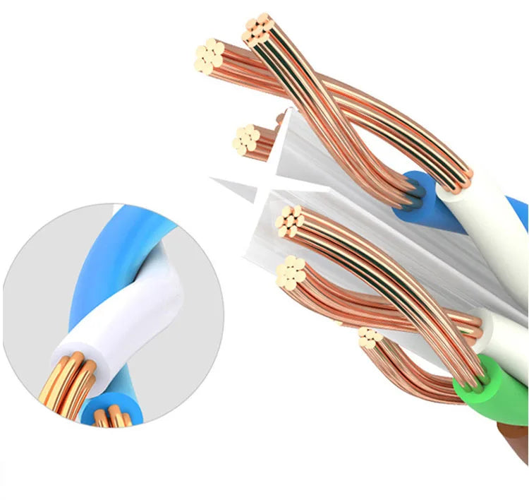 Ethernet Cable Cat6 Lan RJ45 UTP 1000Mbps Network Cord LAN Wire Internet Lead Cord Router Computer Cable for PC PS5 PS4 PS3 Xbox