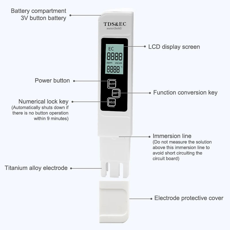1PC White Digital Water Quality Tester TDS EC Meter Range 0 To 9990 Multifunction Water Purity Temperature TEMP PPM Tester〔YY24〕