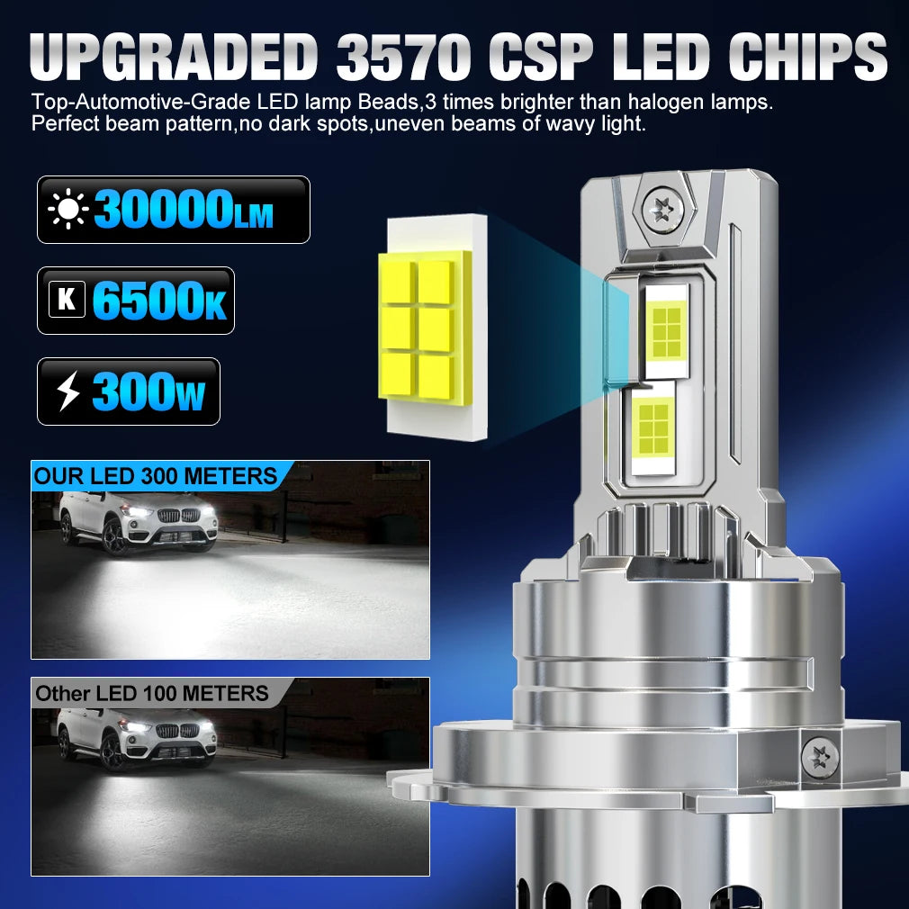 S&D H4 LED Lights Fog Bulb with Turbo Fan 30000LM 300W Super Bright Wireless Auto Lamp 6000K High Low Beam Car Headlamp CANBUS