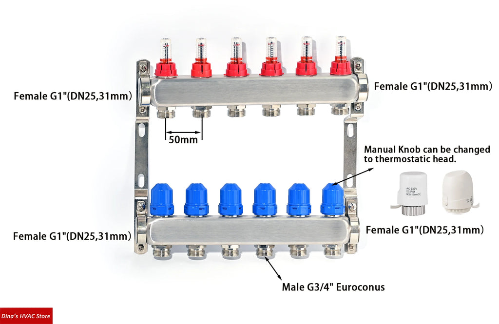 Stainless Steel S304 Underfloor Heating Manifold Kit with Flow Meter and Thermostatic Screw G1"*50MM