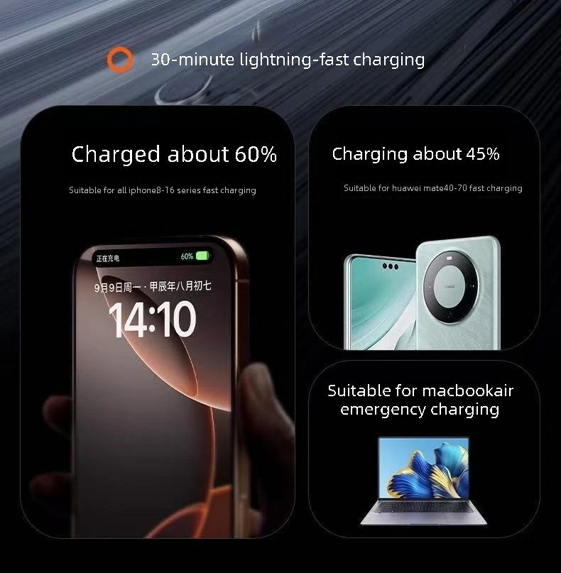 120W PD Digital Display Power Bank 30000mAh Large Capacity Portable External Battery For IPhone Android