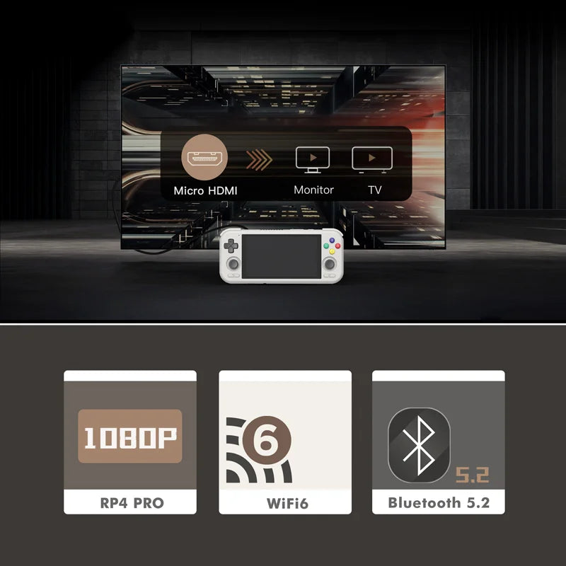 Retroid Pocket 4/4Pro Handheld Retro Gaming System