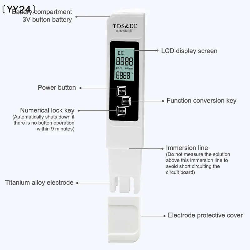 1PC White Digital Water Quality Tester TDS EC Meter Range 0 To 9990 Multifunction Water Purity Temperature TEMP PPM Tester〔YY24〕