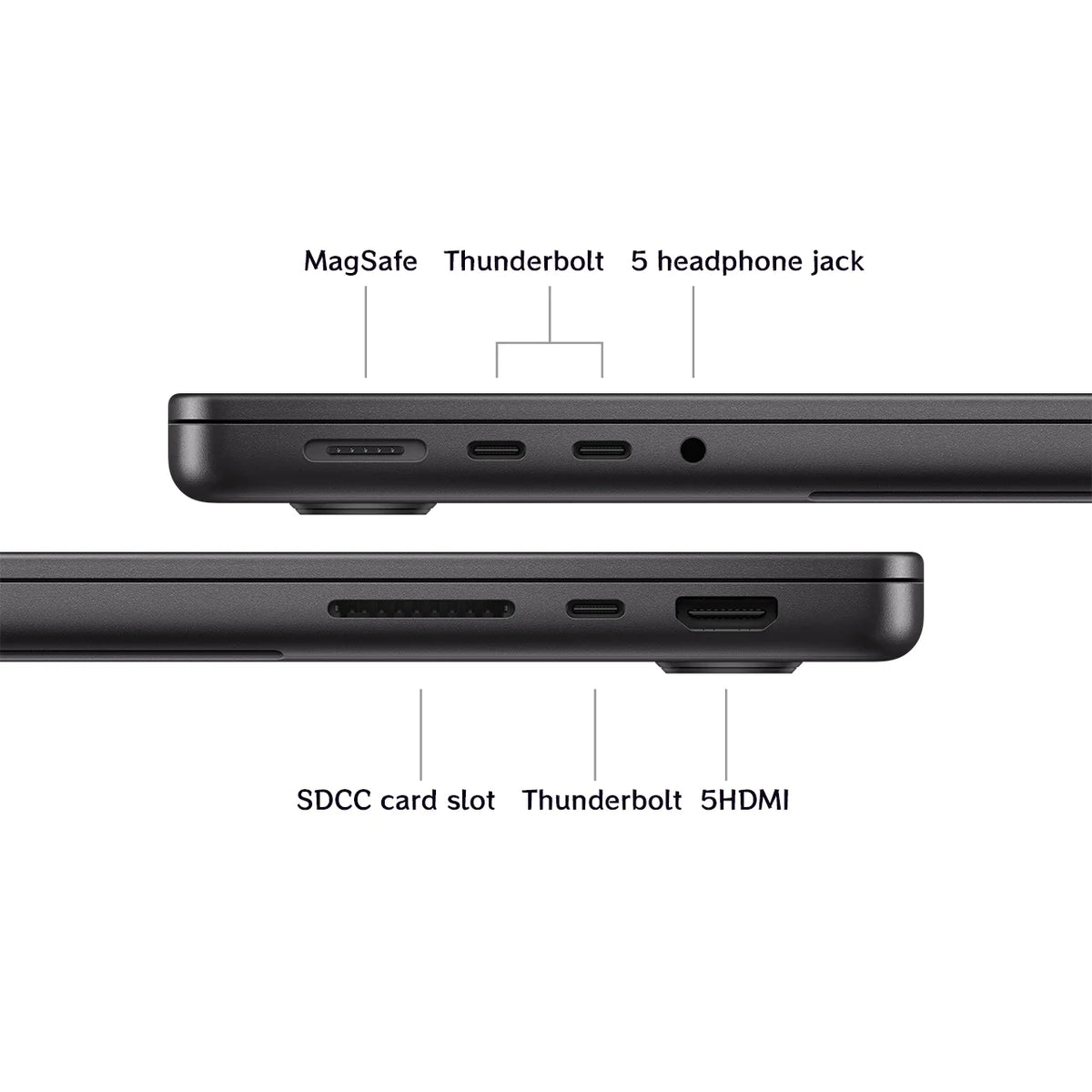 MacBook Pro M4Pro M4Max 14Inch 14-core CPU 32-core GPU 512G/1T 24G/36G/48G/64G RAM.