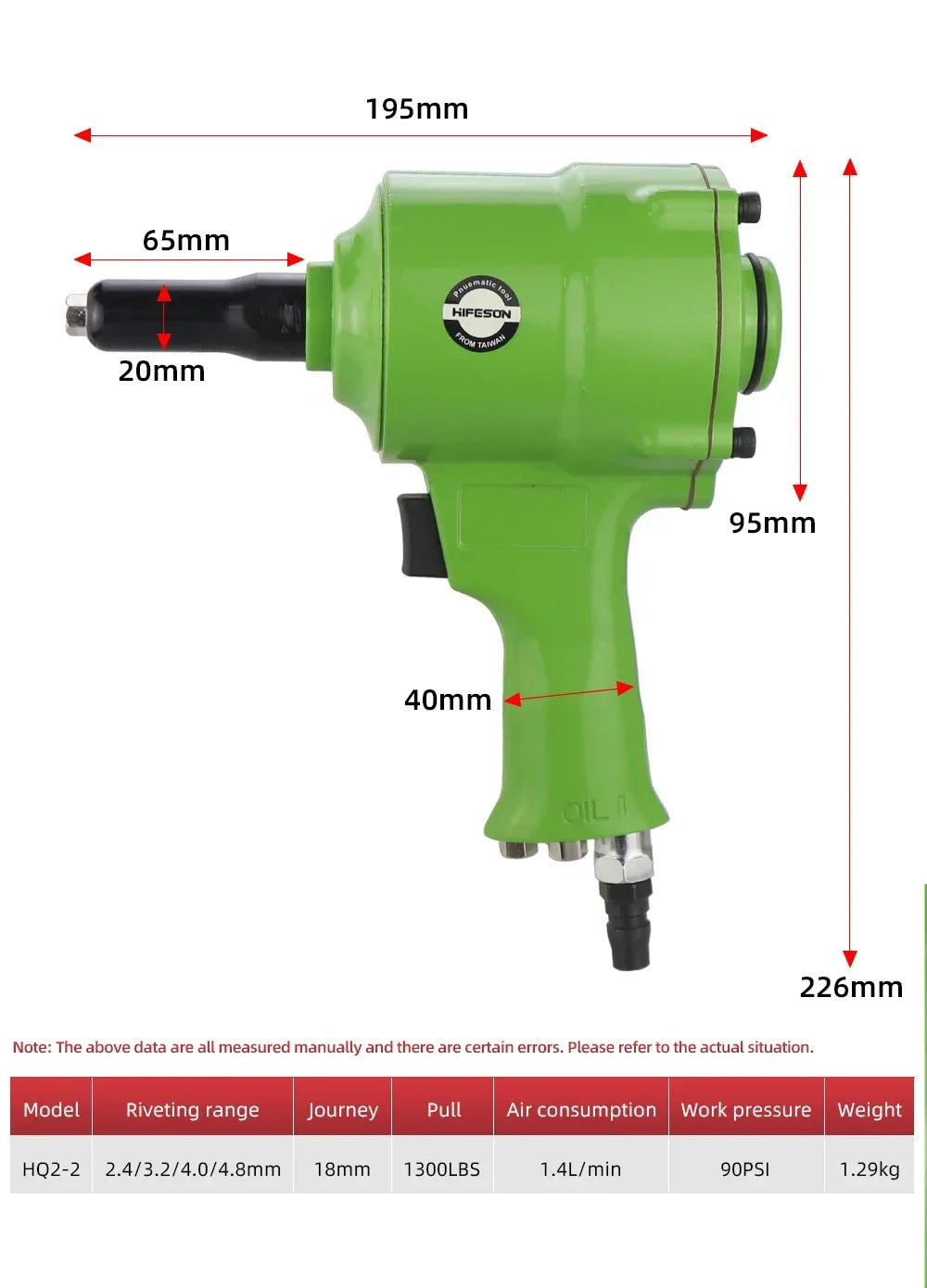 HIFESON Pneumatic Rivet Gun Air Nail Blind Gun Tool Automatic POP Riveters Riveting Tool for 2.4mm 3.2mm 4.0mm 4.8mm