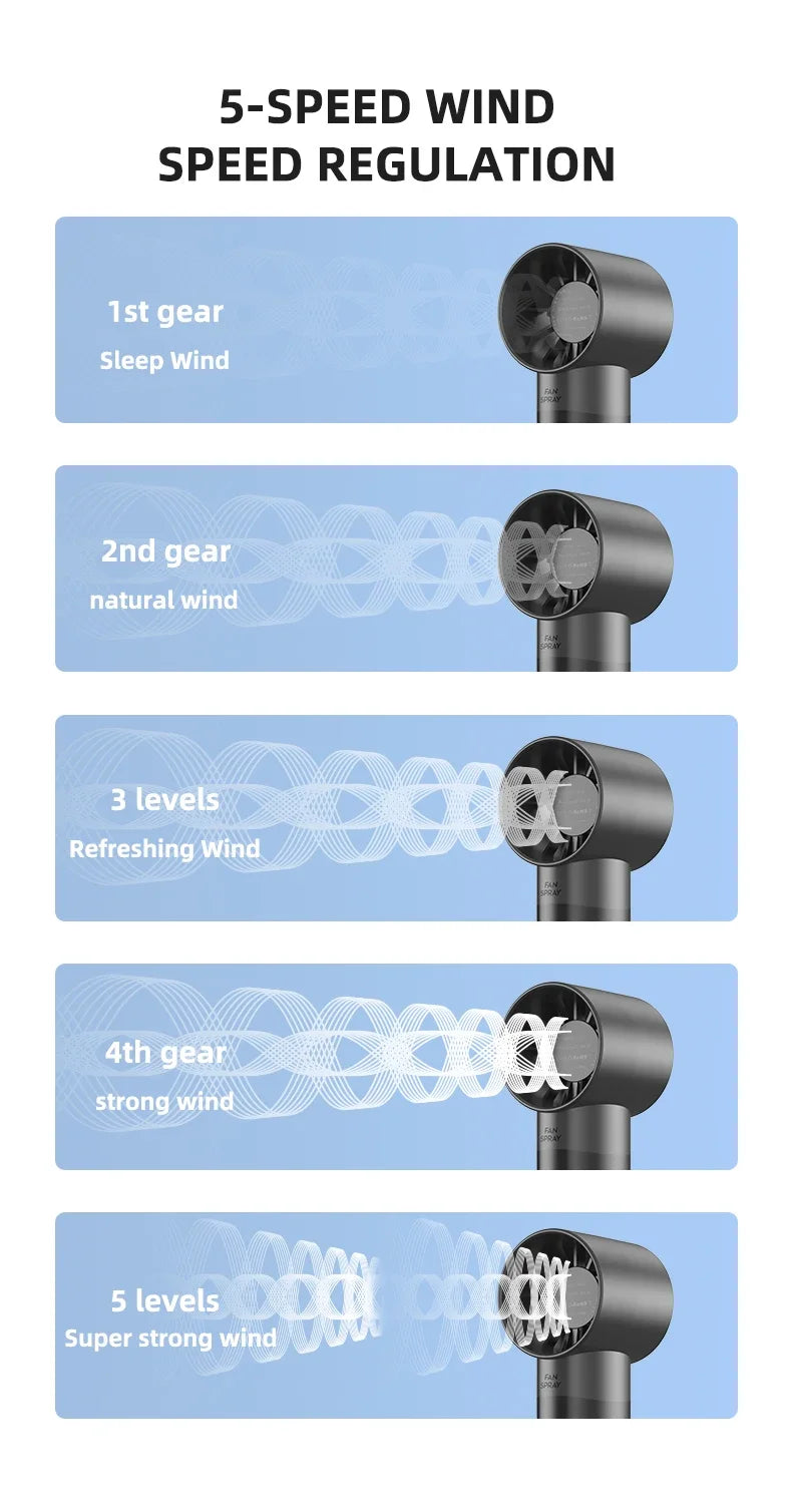 Handheld Small Fan Turbine Spray Mini Fan Water Replenishing Outdoor Camping Dormitory Household Portable USB Summer Cooling