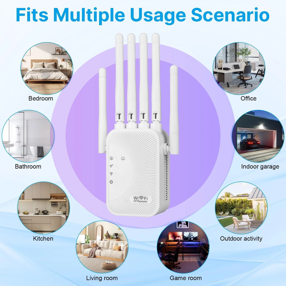 Upgraded Wifi Extender 6 Antennas Dual Band 1200Mbps Through Wall Easy Setup For Home Office Bedroom Wireless Signal Booster Use