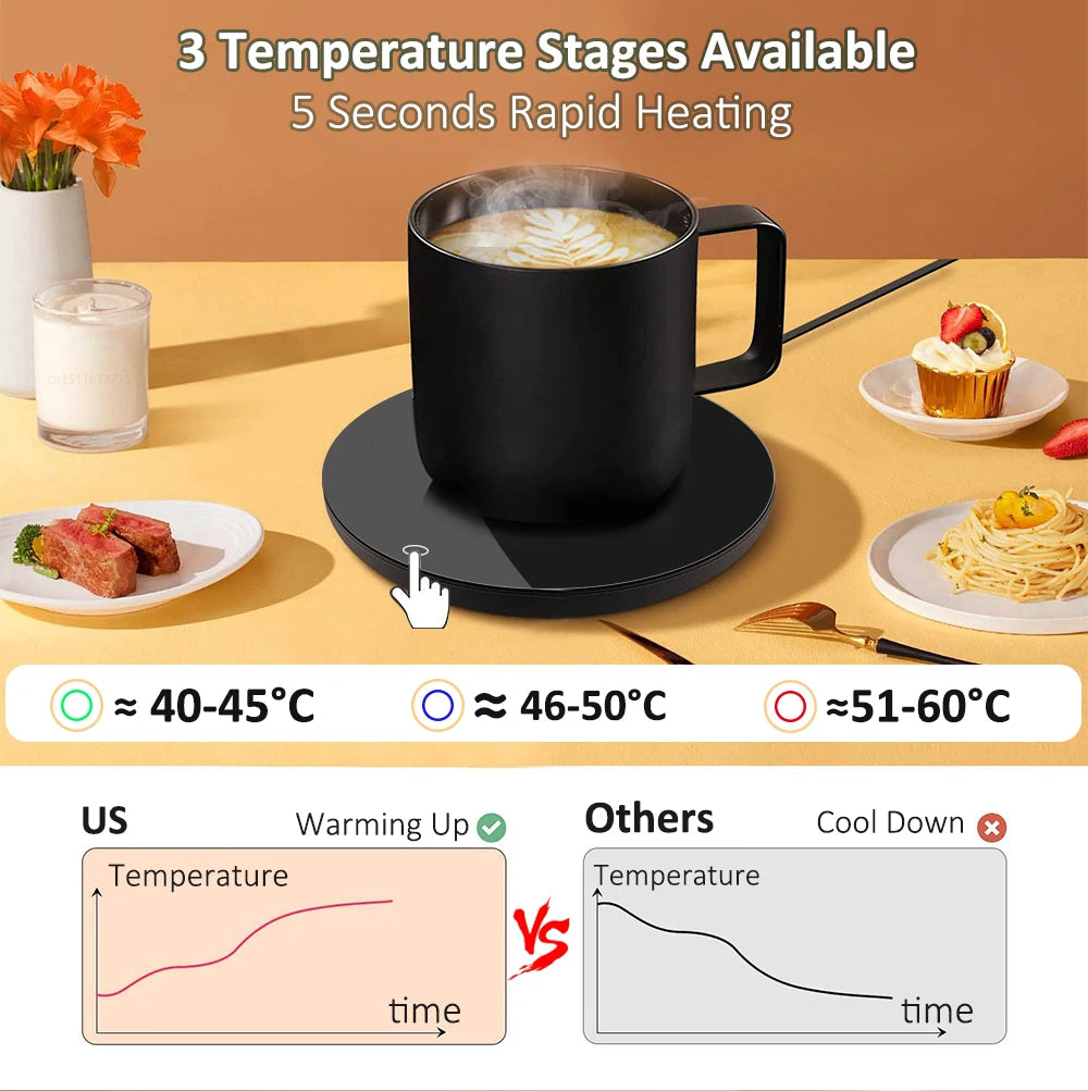 Cup Warmer USB Cup Heater Coffee Mug Warmer For Home Office Electric Heating Coaster Desktop Milk Tea Cup Warmer Heater