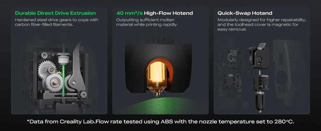 Creality 3D printer k2 Pro combo, with ultra-high printing speed and ultra-large printing size