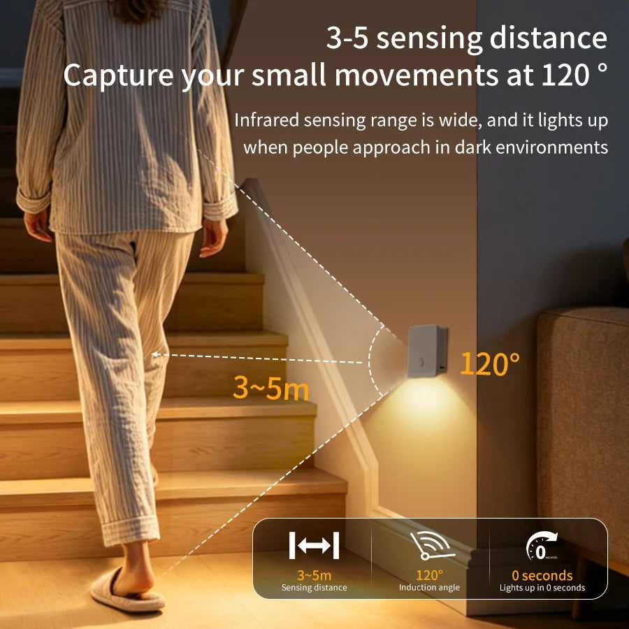 Motion Sensor Cabinet Light Wireless USB Rechargeable LED Lights Wardrobe Lamp Kitchen Stairs Hallway Bedroom Closet Night Light