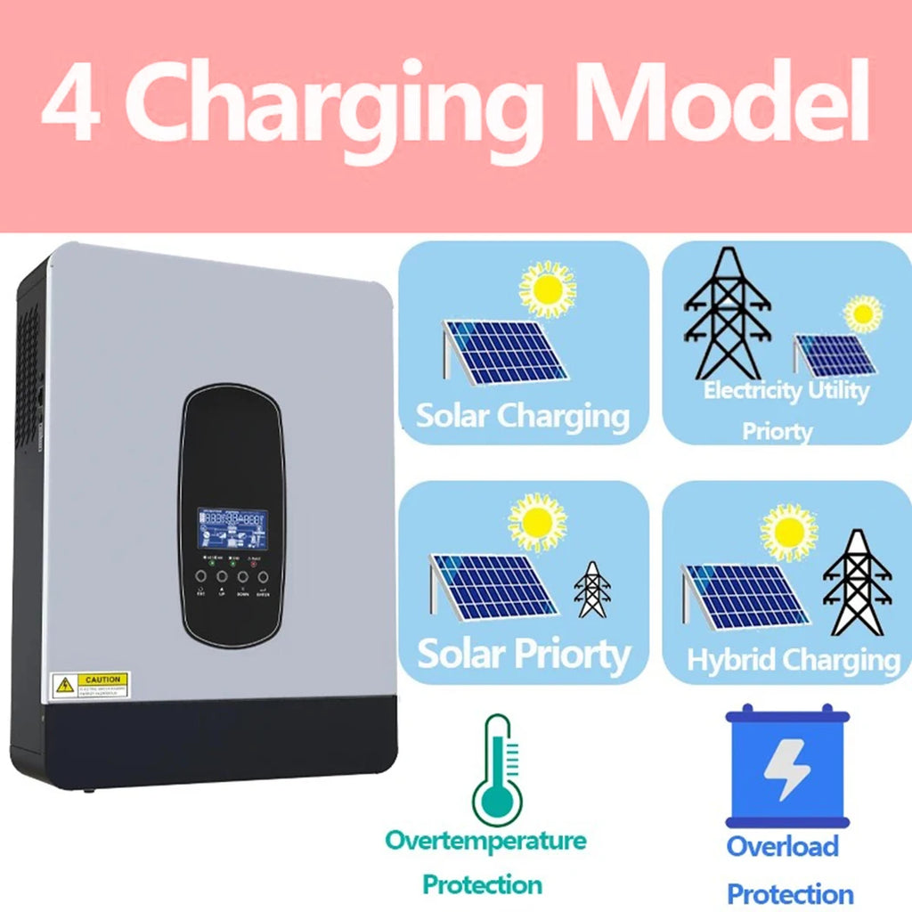 ECGSOLAX 3KW 1.8KW Solar Hybrid Inverter 12V 24V 230Vac With 80A MPPT Solar Charger Off-grid Hybrid Solar Inveter Max PV 450VDC