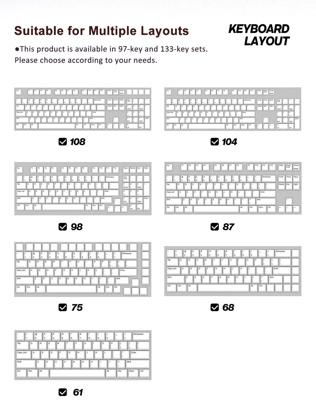 Lines Sided Shine Through Keycaps Cherry Profile Black White 97/133 Keys Customer keycaps for Mechanical Keyboard 60% 65% 75%