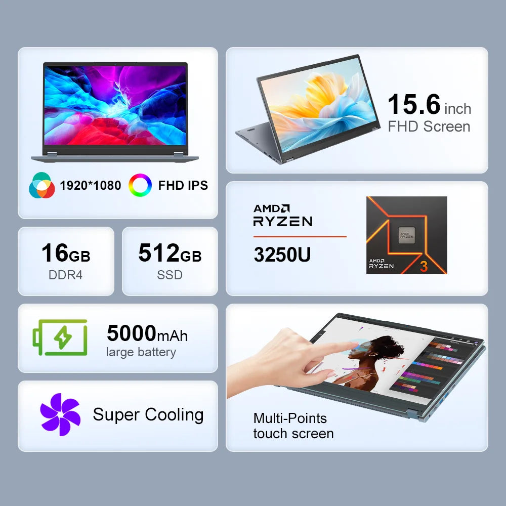 Ninkear YBook15 15.6 Inch 2 in 1 Laptop AMD Ryzen 3 3250U Notebook 16GB DDR4 512GB SSD FHD IPS Touch Screen 360° Convertible Laptop Windows 11 Backlit Keyboard for Study Office Work