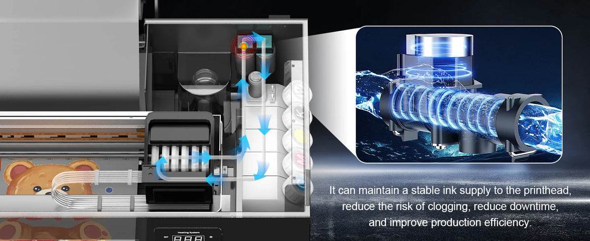 A4 DTF Printer Impresora A4 L800 DTF Printer Direct Film Printer Textile Fabric T-shirt Printing Machine for All Textile Fabric