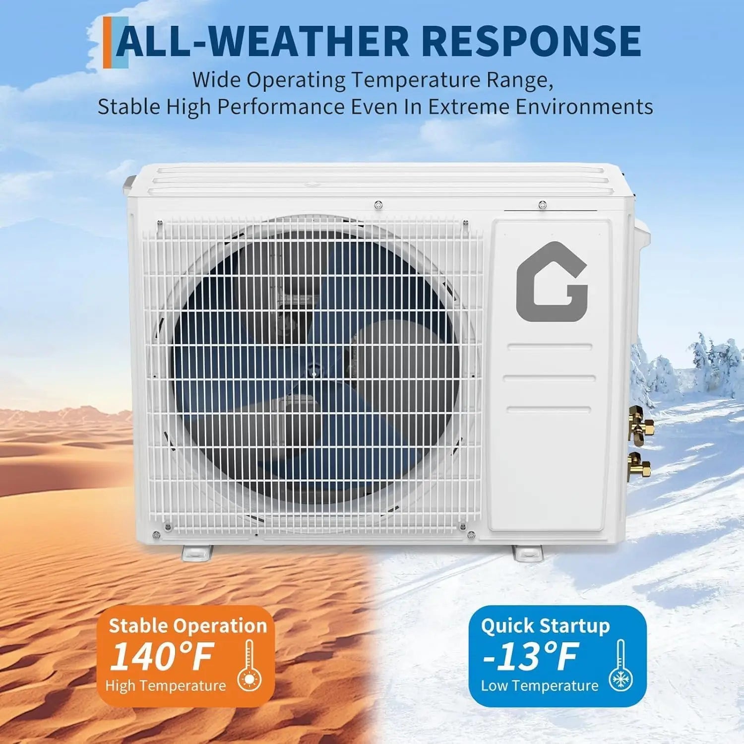 18000 BTU Mini Split Air Conditioner with Cooling / Heating 21 SEER2 230V Energy Ductless AC Unit Cools Rooms Up to 1250 Sq.Ft