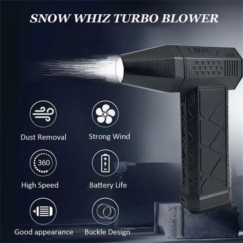 130000RPM Turbofan Powerful Snow Blower 52M/S Jet Fan 6000Mah Brushless Motor Handheld Duct Portable Type-C Charging