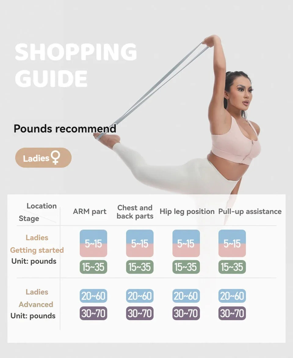 AOLIKES 1PCS Pull Up Assistance Bands -Resistance Heavy Duty Workout Exercise Stretch Fitness Bands Assist for Body,Stretching