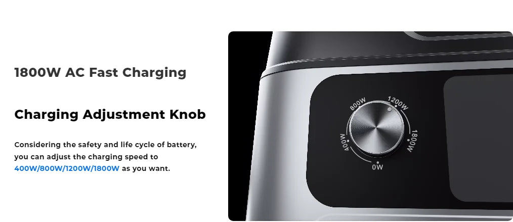 Estação de Energia Portátil 2000W 2400W Gerador Solar 2048Wh 110V 220V Com Controlo por Aplicação
